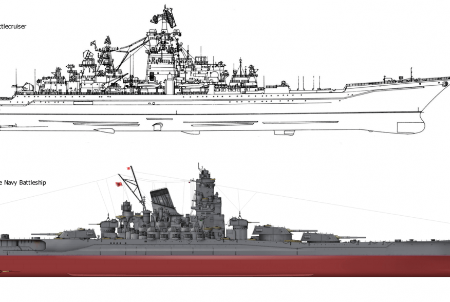 Kirov-Class | The National Interest